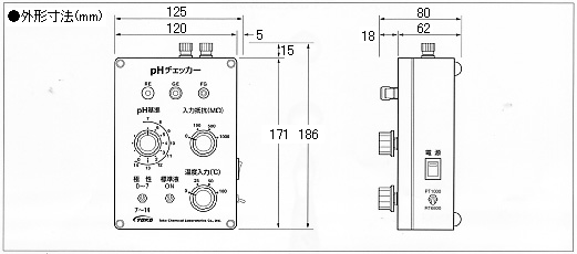 pH检查器外部尺寸