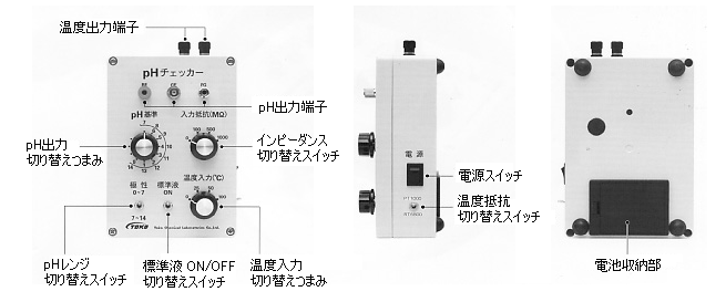 pH检查器